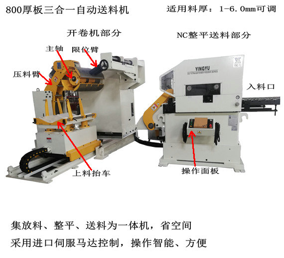 氣動方式伺服送料機是什么工作原理？